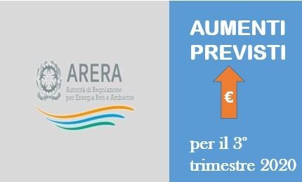 ENERGIA E GAS: Maggior Tutela: prezzi in aumento – con Confartigianato prezzi in decrescita nel 2021