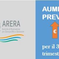 ENERGIA E GAS: Maggior Tutela: prezzi in aumento – con Confartigianato prezzi in decrescita nel 2021